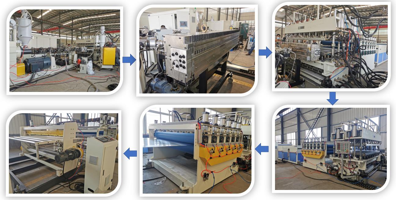 Pc Multiwall Hollow Sheets Extrusion Line In Turkey (3)